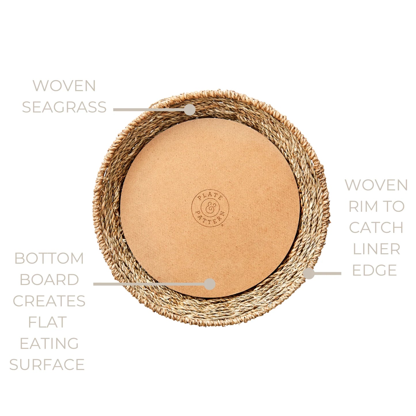 Woven Seagrass Plates S/4